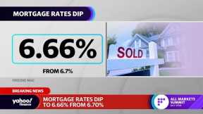 Housing: Mortgage rates dip to 6.66%