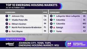 Top 10 emerging housing markets amid rising mortgage rates: Report