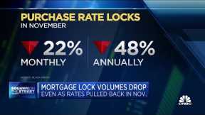 Even though mortgage rates are dropping, high home prices dissuade buyers