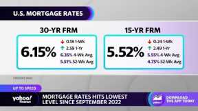 Mortgage rates continue to decline for third-straight week, 30-year rates lower to 6.15%