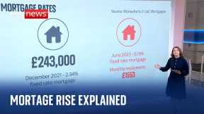 Mortgage rate rise: Who will feel the most pain?