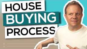 House Buying Process Explained (For first time buyers in the UK)