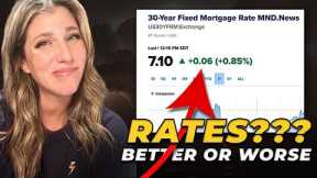 What’s happening with Mortgage rates- Housing Market Forecast based on the latest Fed Meeting