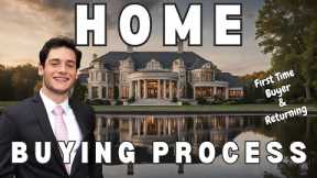 Home Buying Process Explained Start To Finish | First-Time Home Buyer Guide 2023