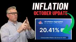 Mortgage Rates Today with Important Inflation Update!