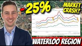 Housing Prices Plummet 25% in Kitchener Waterloo | Will It Continue To Crash?