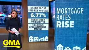 Mortgage rates on the rise