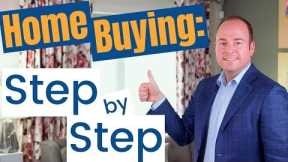 First time home buying process: Step by step guide to buying a home