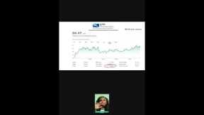 Live Webinar - How to Invest in Real Estate Starting with Less Than $200 📱