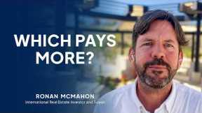 Most Investors Choose the Wrong Rental Strategy