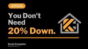 First-Time Home Buyer Mortgage Guide