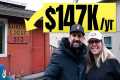 Co-Living Real Estate Investing - The 