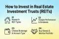 How to Invest in Real Estate
