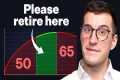 I Analysed 4,381 Retirement Plans