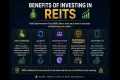 How to Invest in Real Estate with